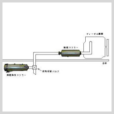 消音器
